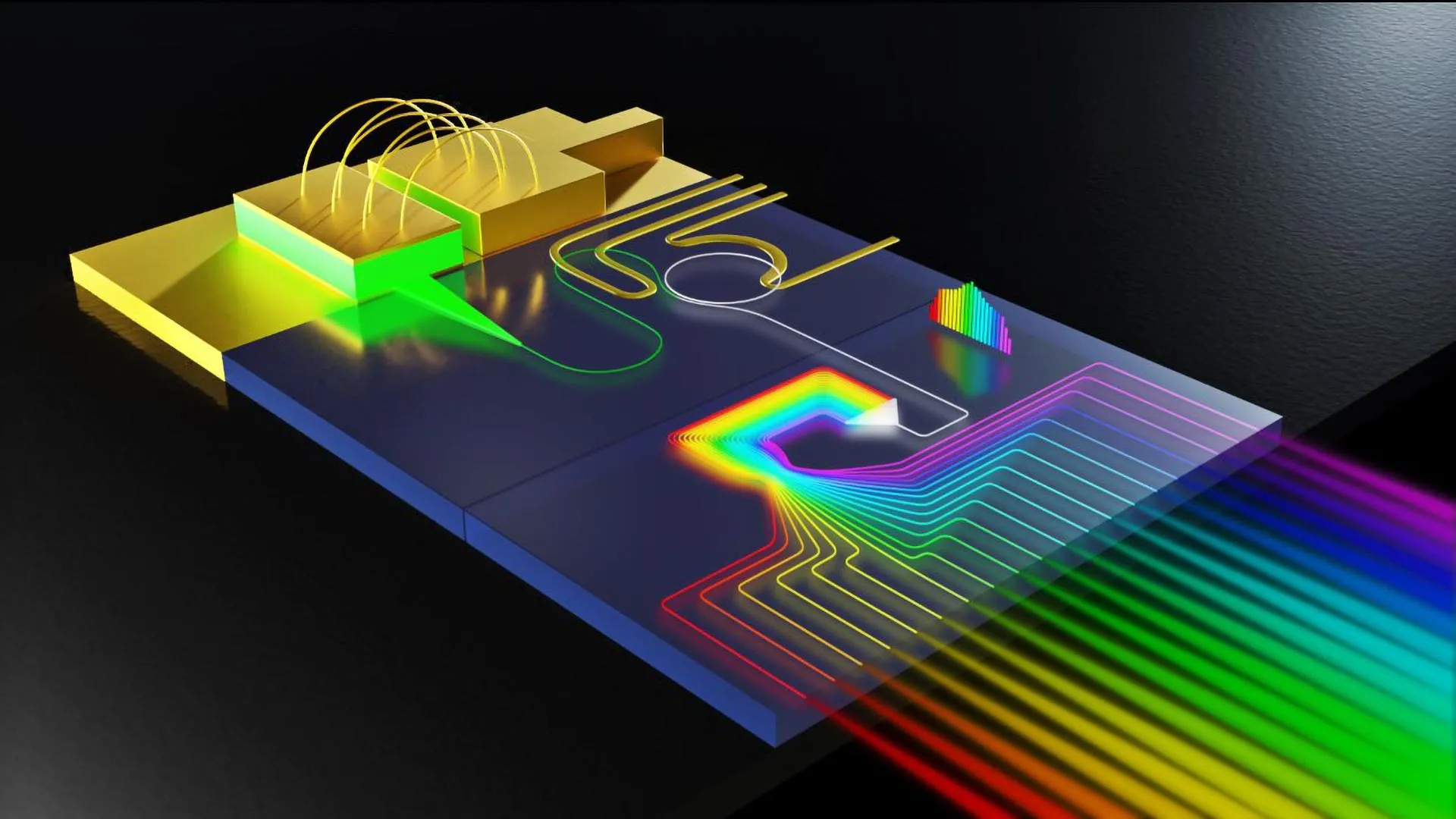 Cientistas acidentalmente criam um pequeno "chip arco -íris" que poderia sobrecarregar a internet