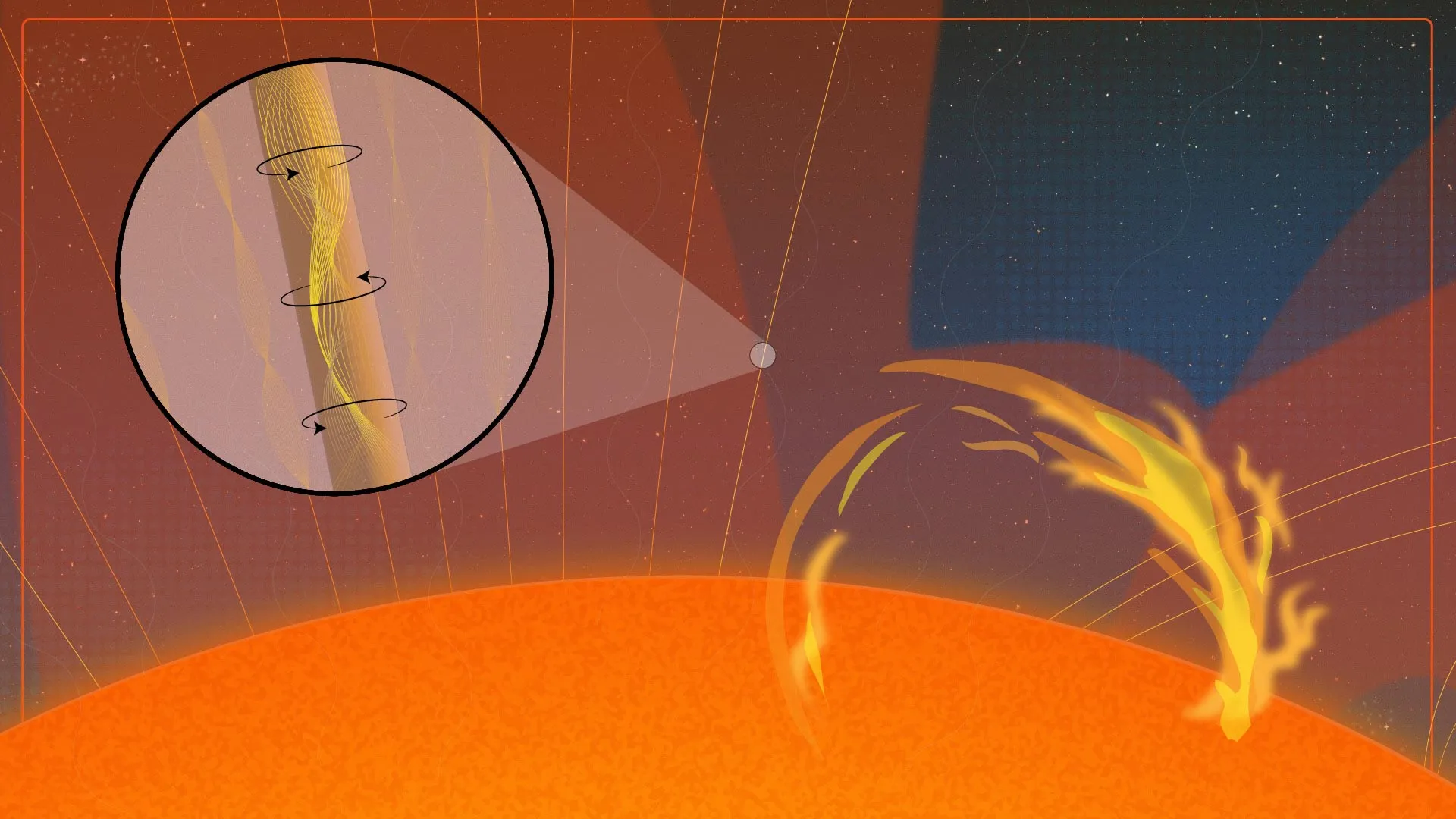 Cientistas finalmente identificam ondas ocultas que alimentam a coroa do Sol