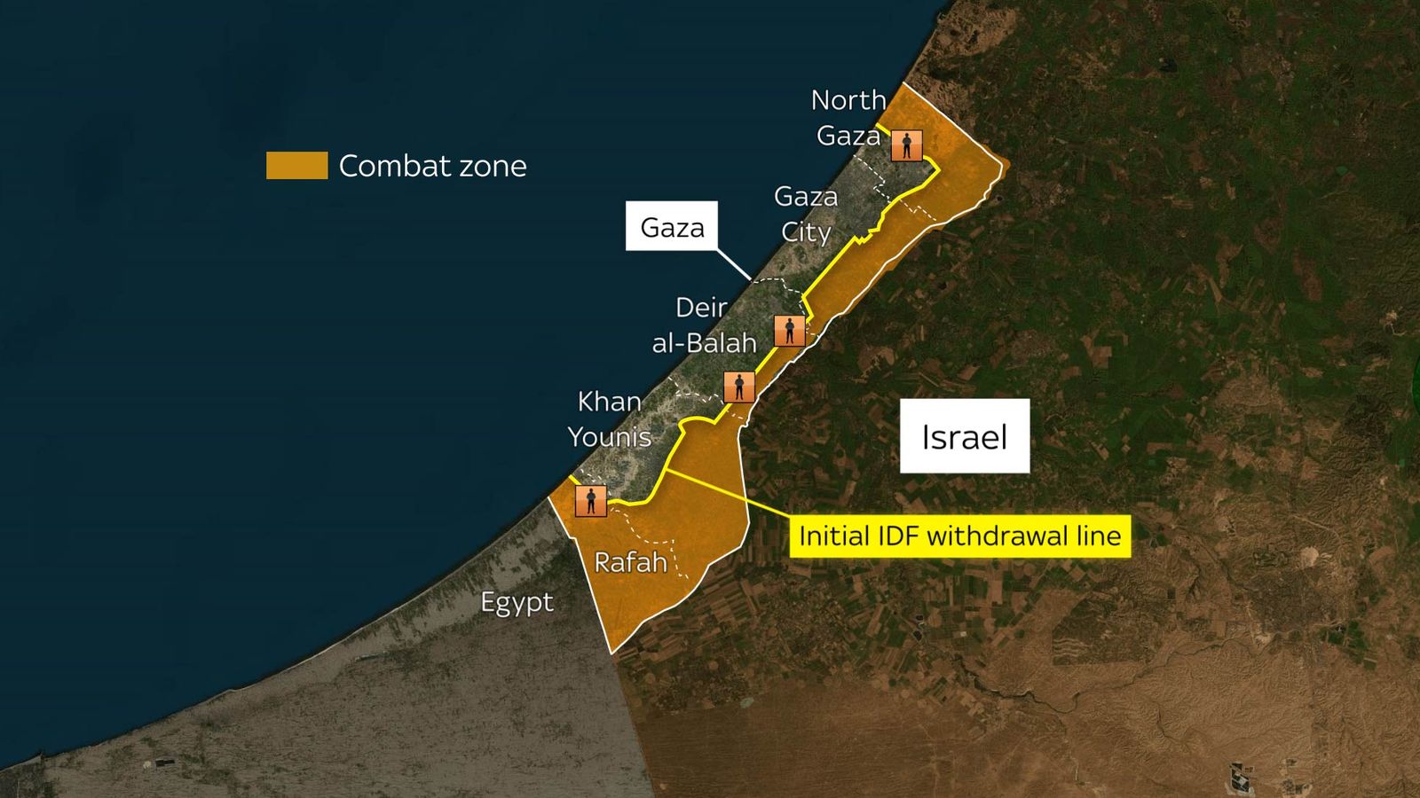 Initial IDF withdrawal line