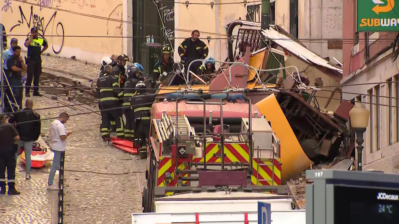 Relatório revela falhas que levaram à queda mortal do funicular de Lisboa | Notícias do mundo
