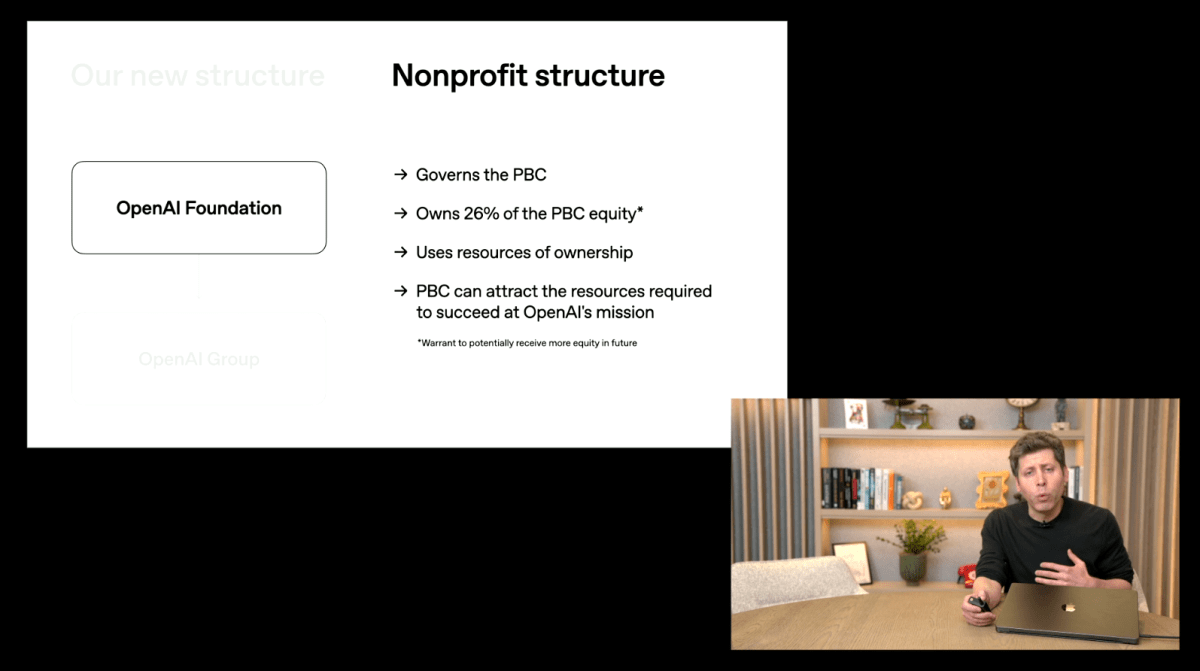 Sam Altman diz que OpenAI terá um ‘pesquisador legítimo de IA’ até 2028