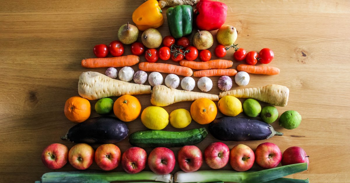 A ascensão, queda e retorno potencial da pirâmide alimentar