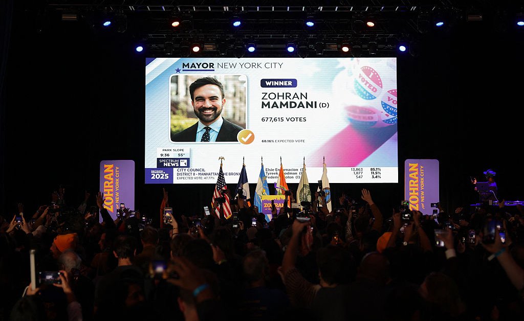 As reações da direita à grande noite dos democratas