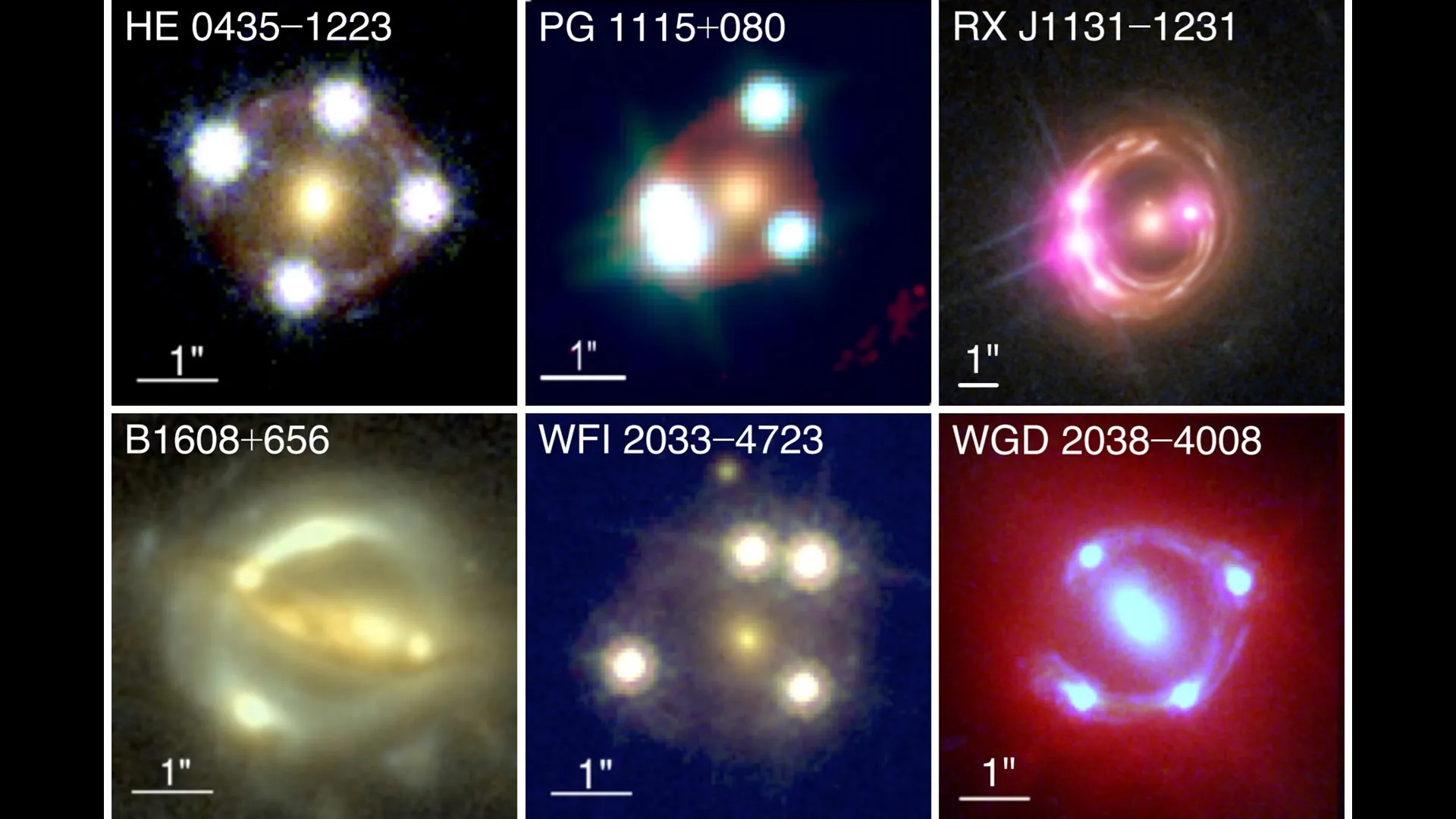 Novas medições de lentes cósmicas aprofundam o mistério da tensão do Hubble
