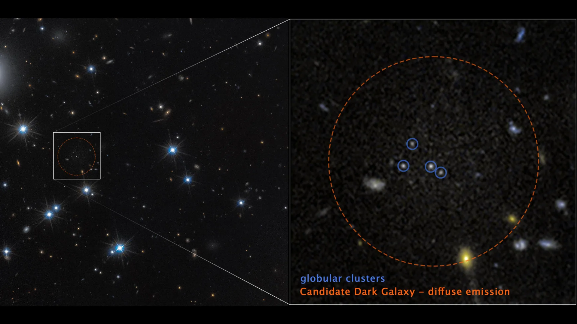 Hubble da NASA detecta “galáxia fantasma” quase invisível feita de 99% de matéria escura